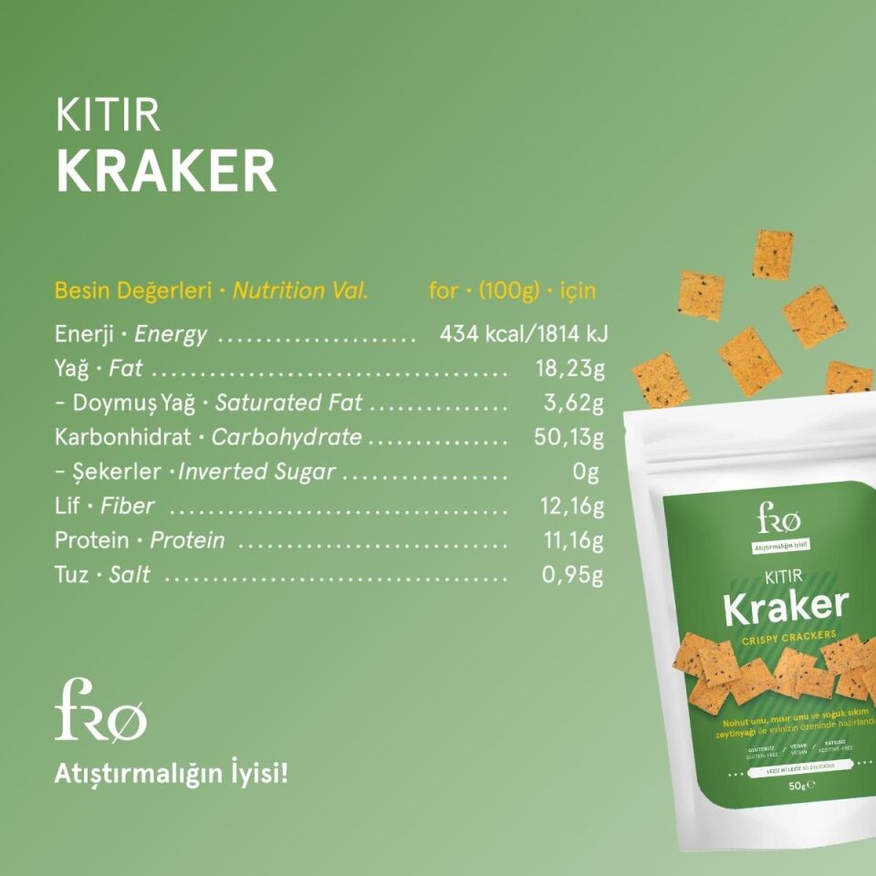 FRO Unsuz Kıtır Kraker