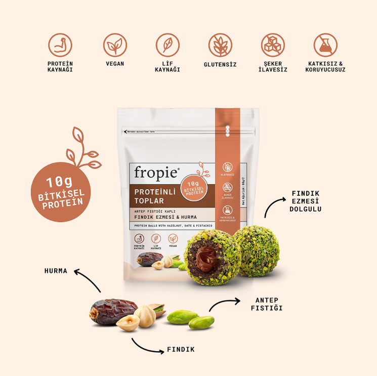 Proteinli Meyve Topları - Antep Fıstığı Kaplı & Fındık Ezmeli