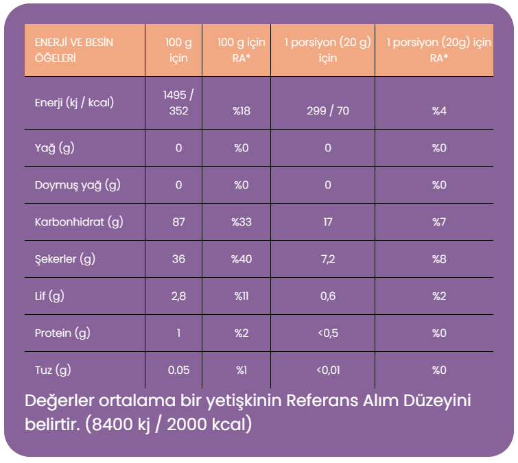 MEYVE BARI ELMA VİŞNE