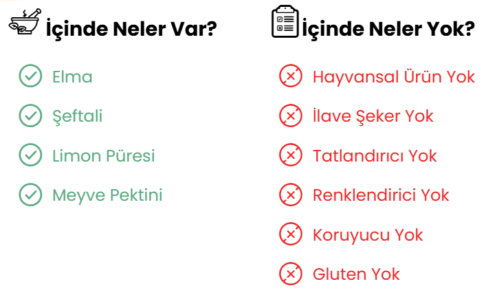 MEYVE BARI ELMA ŞEFTALİ