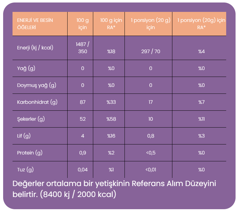 MEYVE BARI ELMA ŞEFTALİ