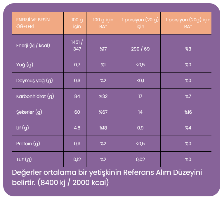 MIXMEY Meyve Barı Tropic Muz & Elma 20 gr
