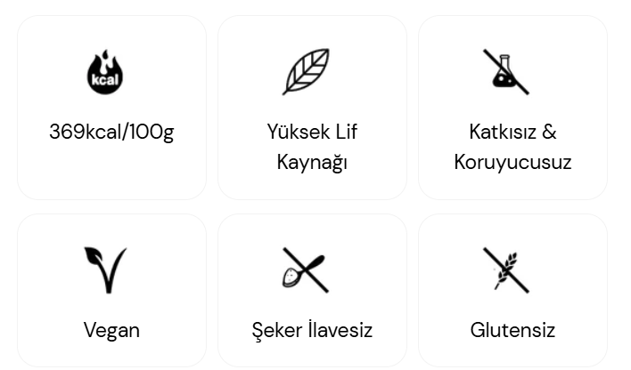 Lokma Antep Fıstıklı Meyve Topu