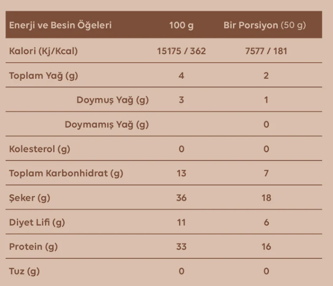 SAF Peanut Chocolate High Protein Bar 50 gr