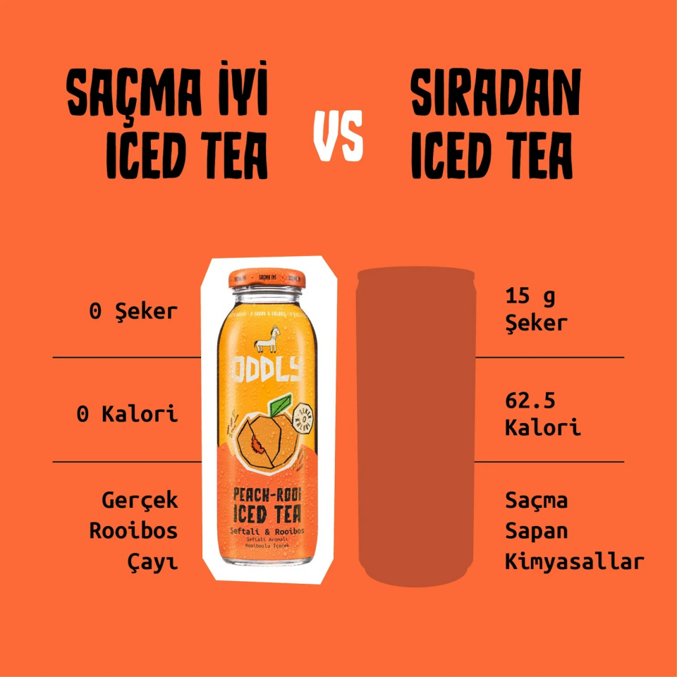 ODDLY Peachrooi Siyahçay Şeftali Rooibos Ice Tea 250 ml