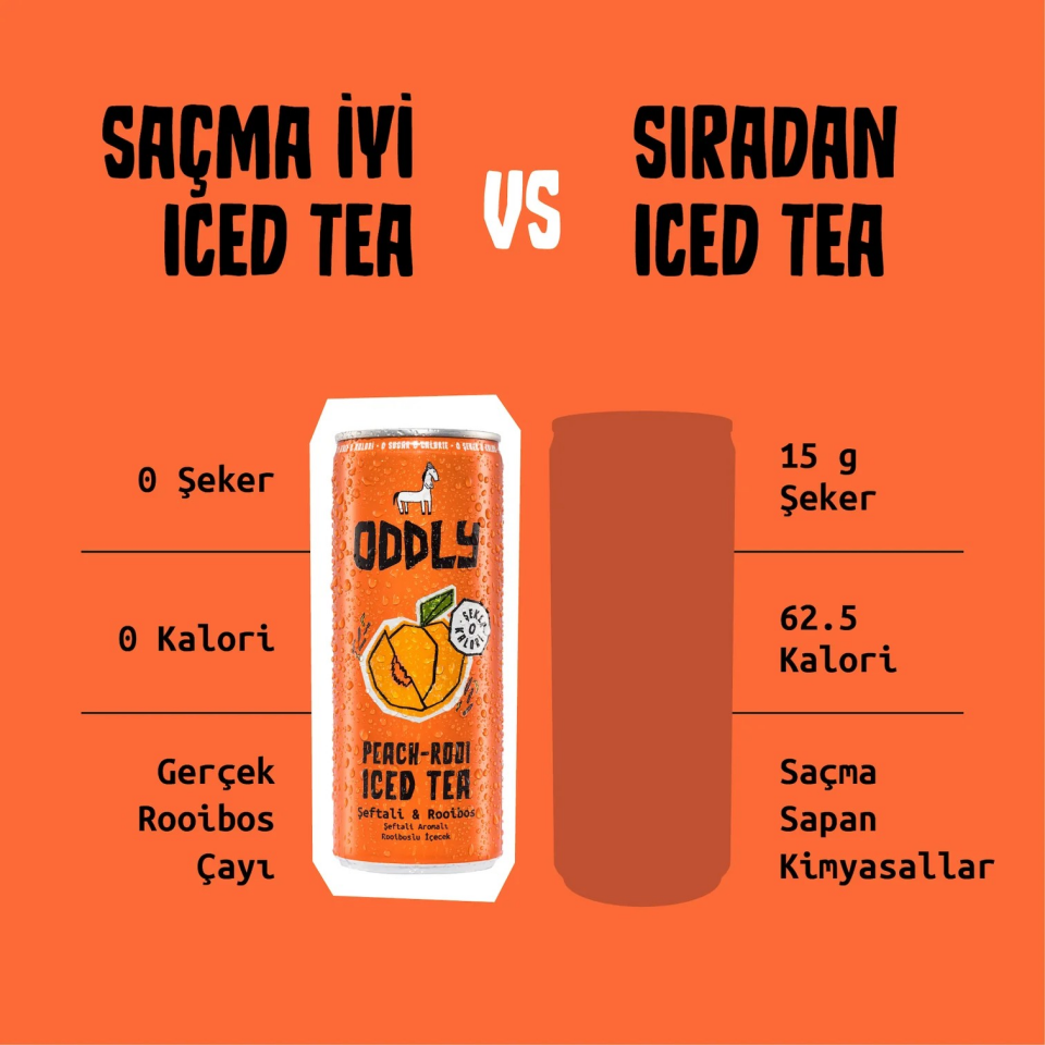 ODDLY Peachrooi Siyahçay Şeftali Rooibos Ice Tea 250 ml