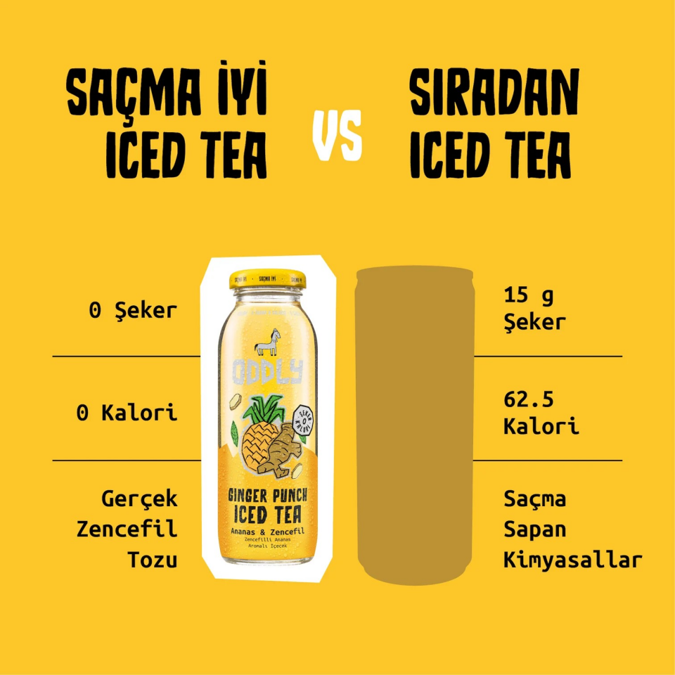 ODDLY Ginger Punch Yeşilçay Ananas Zencefil Ice Tea 250 ml