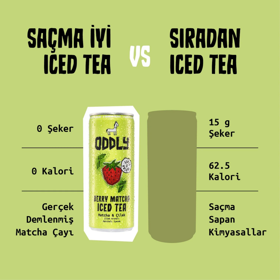 ODDLY Berry Matcha Çilek Ice Tea 250 ml