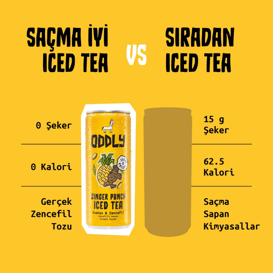 ODDLY Ginger Punch Yeşilçay Ananas Zencefil Ice Tea 250 ml